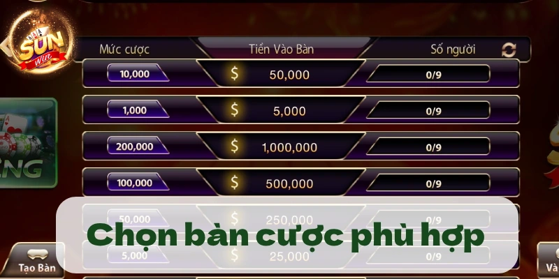 Bài Liêng Sunwin: Mẹo chơi thắng lớn không phải ai cũng biết 3 Chọn bàn chơi bài Liêng Sunwin phù hợp với vốn có để nhận thưởng tương ứng